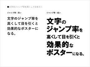 資料：ジャンプ率