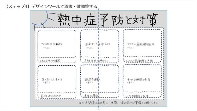 【ステップ4】デザインツールで清書・微調整する