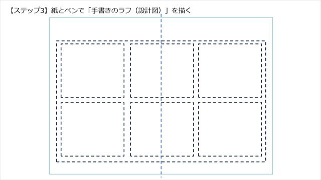 【ステップ3】紙とペンで「手書きのラフ（設計図）」を描く