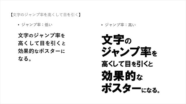 文字のジャンプ率を高くして目を引く