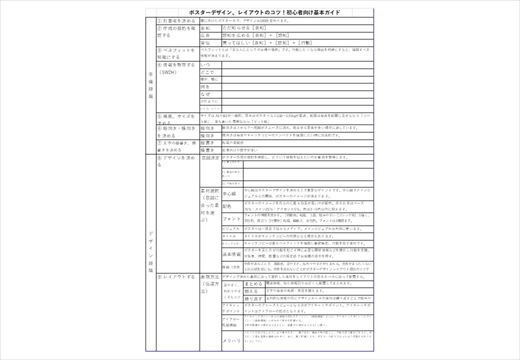ポスターデザイン、レイアウトのコツ！初心者向け基本ガイド 解説