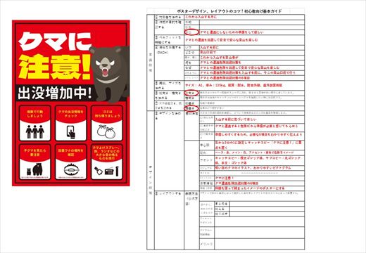 ポスターデザイン、レイアウトのコツ！初心者向け基本ガイドデザインの意図と素材選び