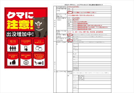 ポスターデザイン、レイアウトのコツ！初心者向け基本ガイド例題①～⑦