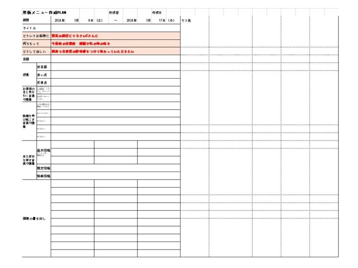 黒板メニューを書く目的