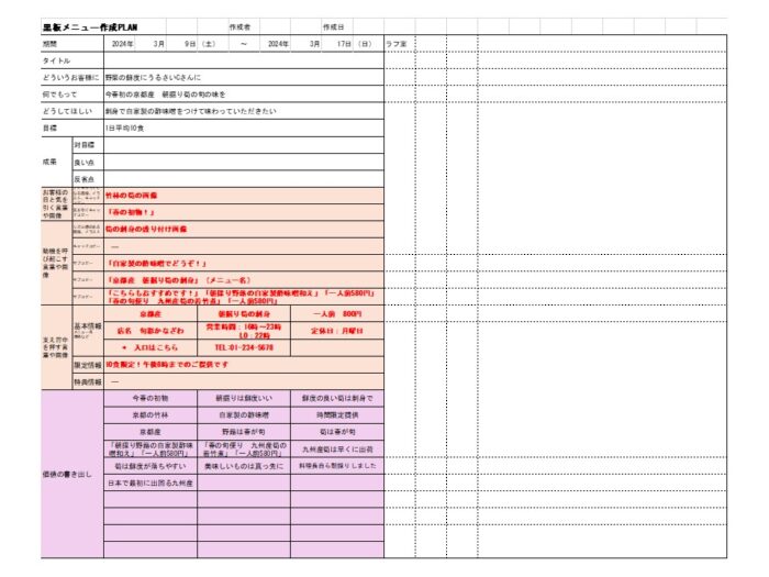 書くことをリストアップ